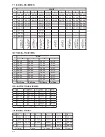 Preview for 42 page of Shure PGX Wireless System Quick Start Manual