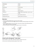 Preview for 8 page of Shure PGXD Series Quick Start Manual