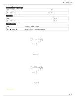 Preview for 19 page of Shure PGXD Quick Start Manual