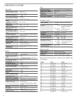 Предварительный просмотр 12 страницы Shure PSM 900 (Spanish) Guía Del Usuario