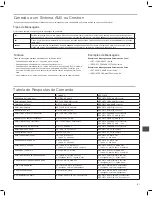 Preview for 13 page of Shure PSM1000 (Portuguese) Manual Do Usuário