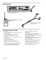 Preview for 5 page of Shure PSM700 (German) Bedienungsanleitung