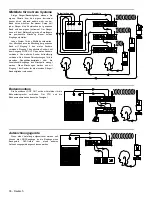 Preview for 11 page of Shure PSM700 (German) Bedienungsanleitung