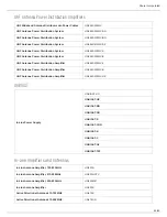 Preview for 44 page of Shure QLX-D Series User Manual