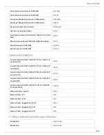 Preview for 45 page of Shure QLX-D Series User Manual