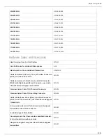 Preview for 46 page of Shure QLX-D Series User Manual