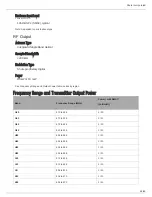 Предварительный просмотр 54 страницы Shure QLX-D Series User Manual