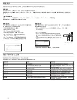 Предварительный просмотр 20 страницы Shure QLX-D User Manual