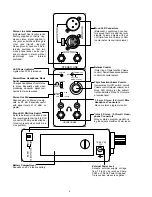 Предварительный просмотр 4 страницы Shure (R) FP22 User Manual