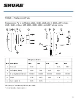 Preview for 1 page of Shure RK6MB Quick Start Manual