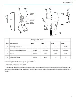 Preview for 2 page of Shure RK6MB Quick Start Manual