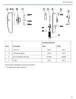 Preview for 3 page of Shure RK6MB Quick Start Manual
