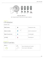 Preview for 7 page of Shure RMCE-TW1 User Manual