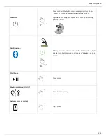 Preview for 8 page of Shure RMCE-TW1 User Manual