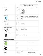 Preview for 8 page of Shure RMCE-TW2 Manual