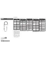 Preview for 1 page of Shure RMCE User Manual