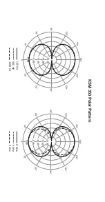 Предварительный просмотр 8 страницы Shure ROSWELLITE KSM353 User Manual