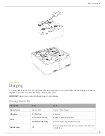 Preview for 5 page of Shure SBC203 User Manual