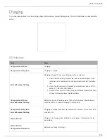 Preview for 8 page of Shure SBC840M User Manual