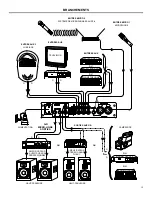 Preview for 7 page of Shure SCM262 User Manual