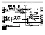 Preview for 7 page of Shure SCM820-DAN User Manual