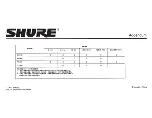 Предварительный просмотр 9 страницы Shure SE215m+ Special Edition Manual