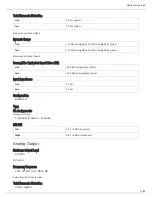 Preview for 74 page of Shure Sistema Microflex MXCW Manual