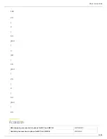 Preview for 86 page of Shure Sistema Microflex MXCW Manual