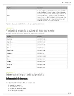 Preview for 88 page of Shure Sistema Microflex MXCW Manual