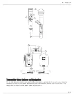 Предварительный просмотр 14 страницы Shure SLX-D Manual