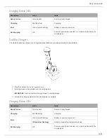 Предварительный просмотр 18 страницы Shure SLX-D Manual