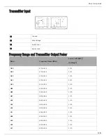 Preview for 39 page of Shure SLX-D Manual