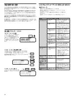 Предварительный просмотр 20 страницы Shure SLX Wireless System User Manual