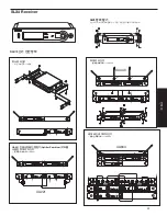 Предварительный просмотр 23 страницы Shure SLX Wireless System User Manual