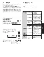 Предварительный просмотр 29 страницы Shure SLX Wireless System User Manual