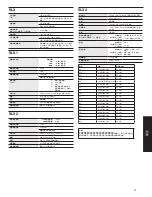 Предварительный просмотр 37 страницы Shure SLX Wireless System User Manual