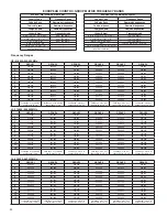 Предварительный просмотр 50 страницы Shure SLX Wireless System User Manual