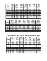 Предварительный просмотр 54 страницы Shure SLX Wireless System User Manual