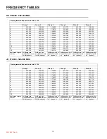 Предварительный просмотр 18 страницы Shure SLX2 Service Manual