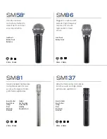 Предварительный просмотр 7 страницы Shure SM31FH Manual