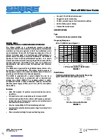 Shure SM94 User Manual preview