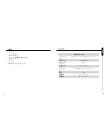 Preview for 15 page of Shure Sound Isolating User Manual