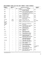 Предварительный просмотр 29 страницы Shure SR101 Series Operation And Service Manual