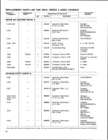 Предварительный просмотр 32 страницы Shure SR101 Series Operation And Service Manual