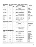 Предварительный просмотр 33 страницы Shure SR101 Series Operation And Service Manual