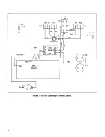 Предварительный просмотр 24 страницы Shure SR105 Operation And Service Manual