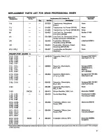 Предварительный просмотр 25 страницы Shure SR109 Operation And Service Manual