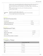 Preview for 10 page of Shure SVX Wireless Manual