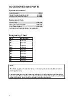 Preview for 10 page of Shure SVX1 User Manual