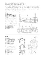 Preview for 12 page of Shure SVX1 User Manual